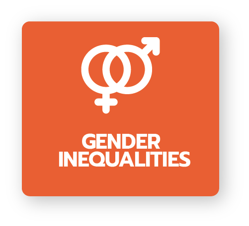 icon gender name